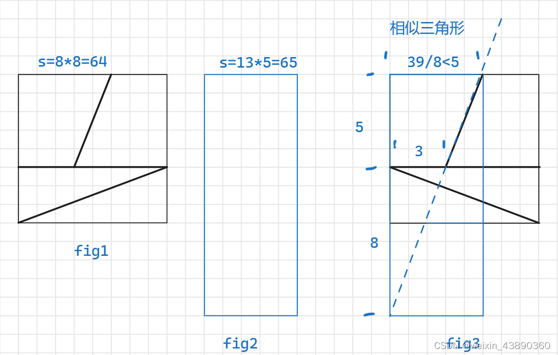 imgs/Pasted image 20240529102912.png|350