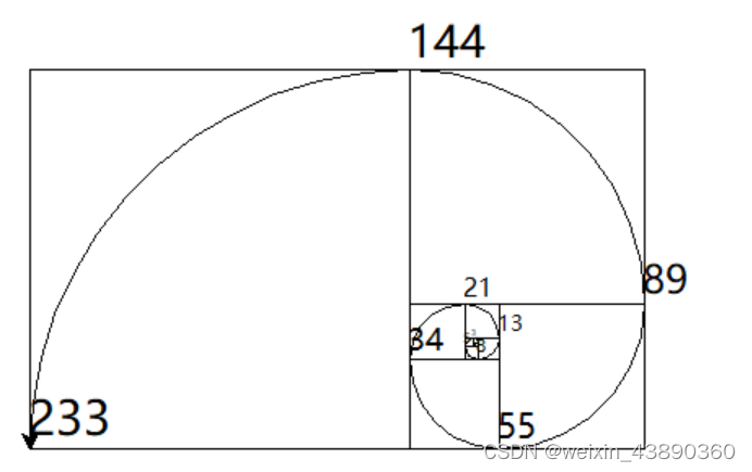 imgs/Pasted image 20240529104340.png|200