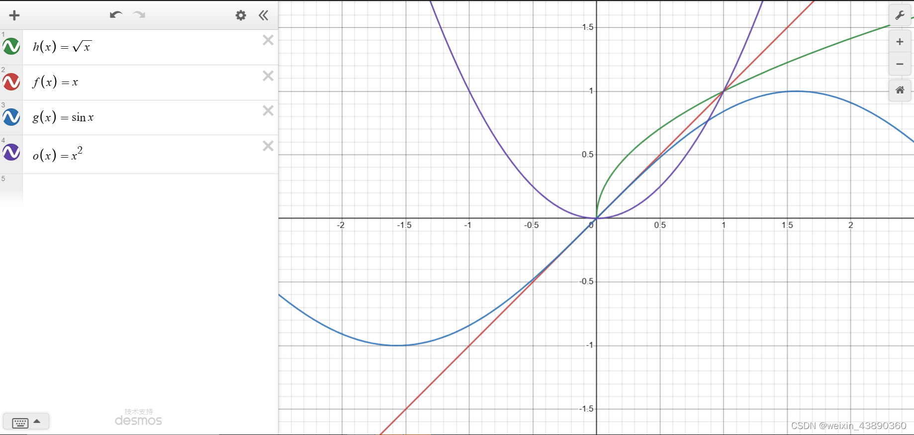 imgs/Pasted image 20240529144205.png|600