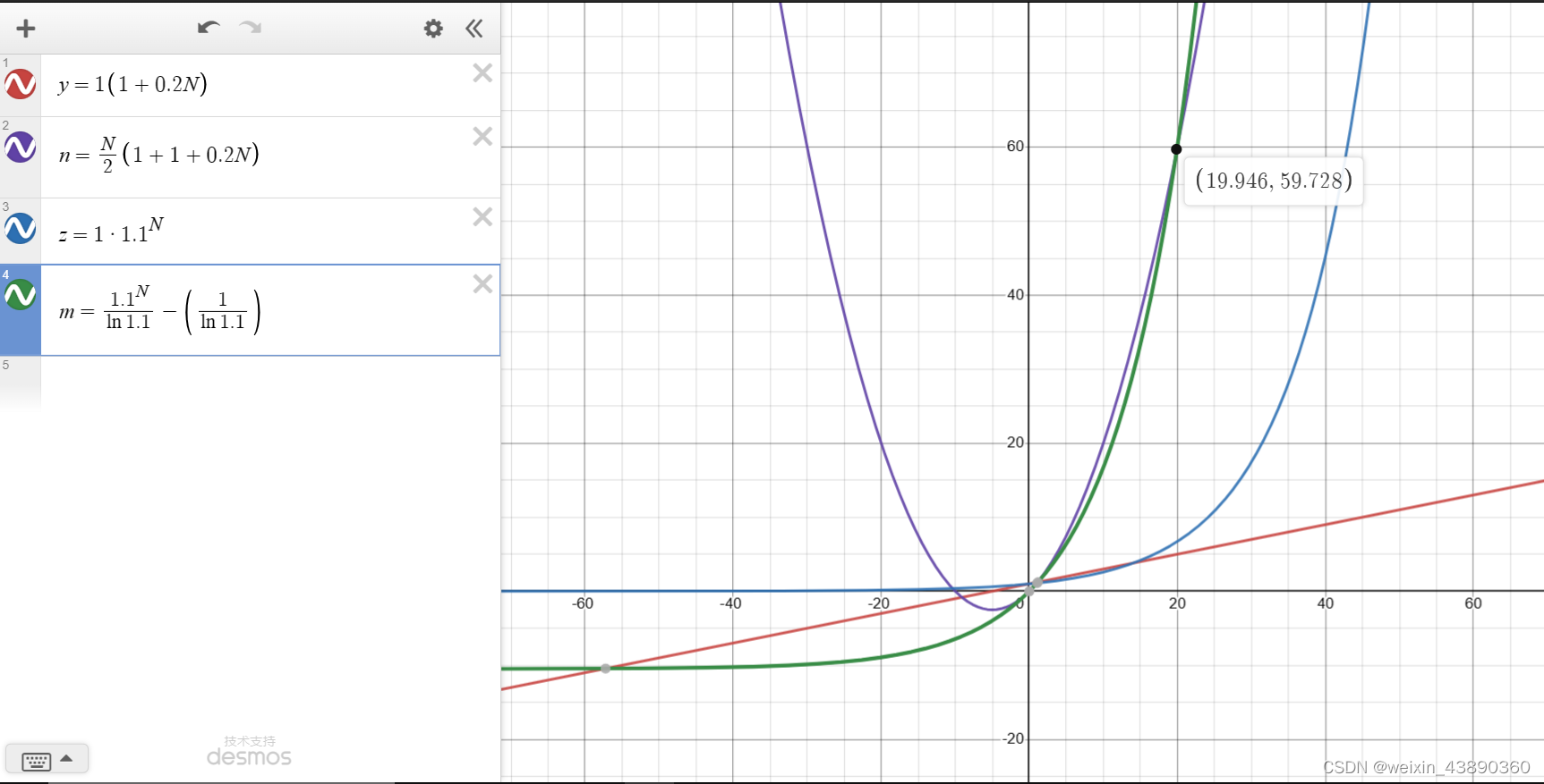 imgs/Pasted image 20240529152254.png|500