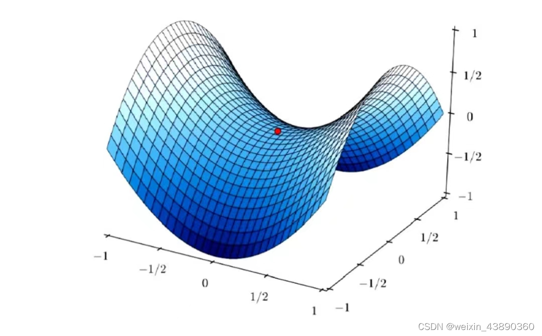 imgs/Pasted image 20240529172812.png|300