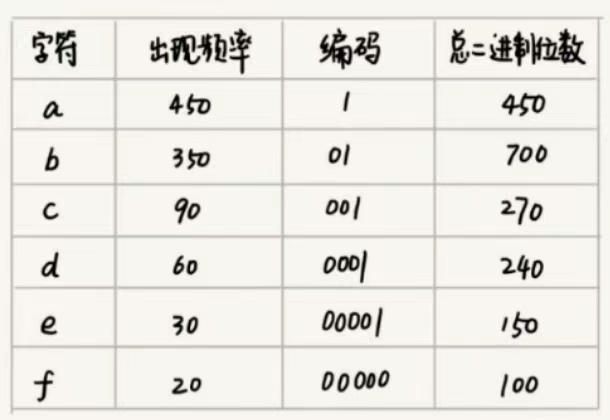 Pasted image 20241105175635.png|200