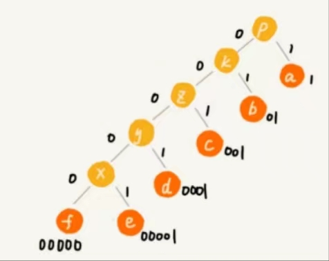 Pasted image 20241105175656.png|200