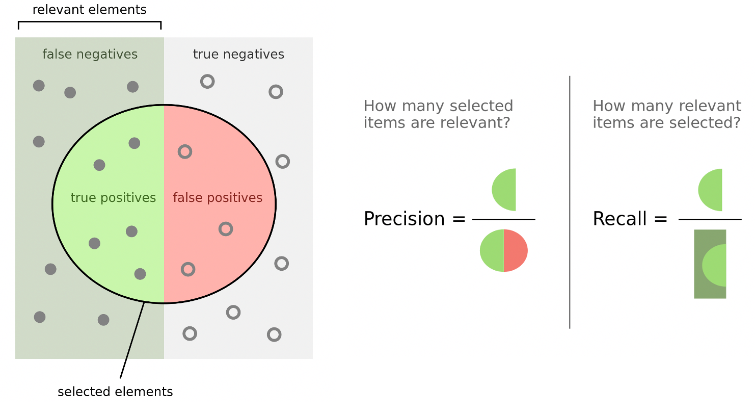 Pasted image 20250630134533.png|500